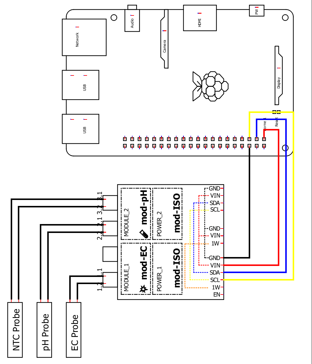 kit wiring diagram