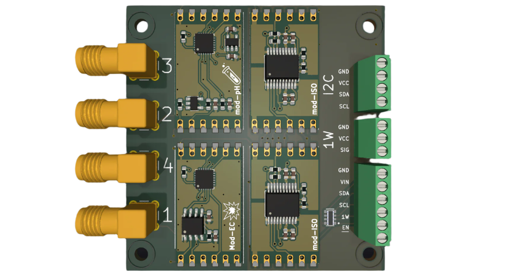 Lab Kit